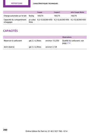 Page 260