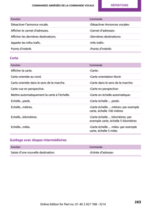 Page 263