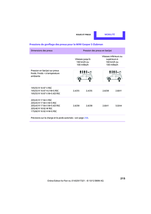 Page 216
