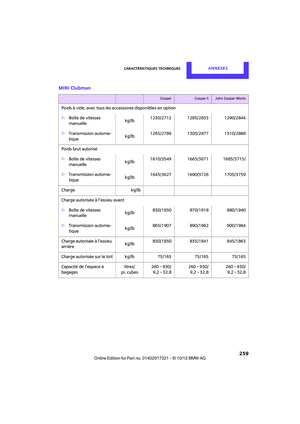 Page 260