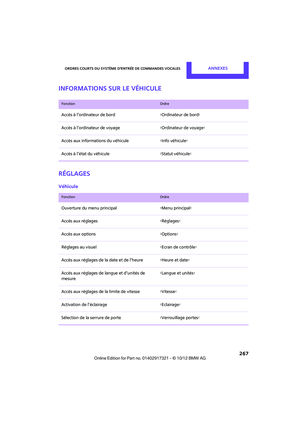 Page 268