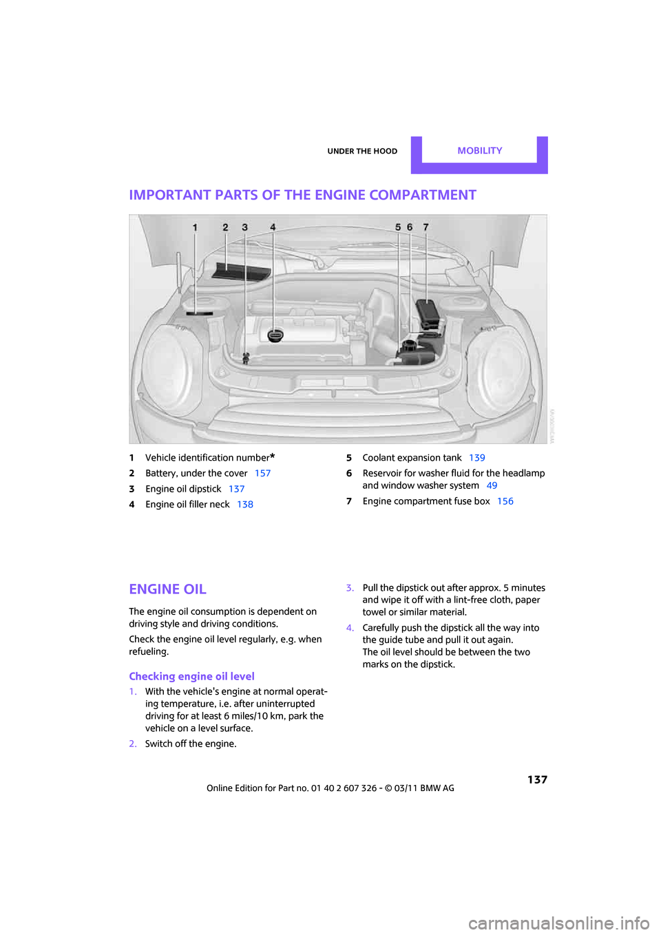 MINI Clubman 2011  Owners Manual Under the hoodMOBILITY
 137
Important parts of the engine compartment
1Vehicle identification number*
2Battery, under the cover 157
3 Engine oil dipstick 137
4 Engine oil filler neck 138 5
Coolant exp