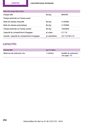 Page 252
