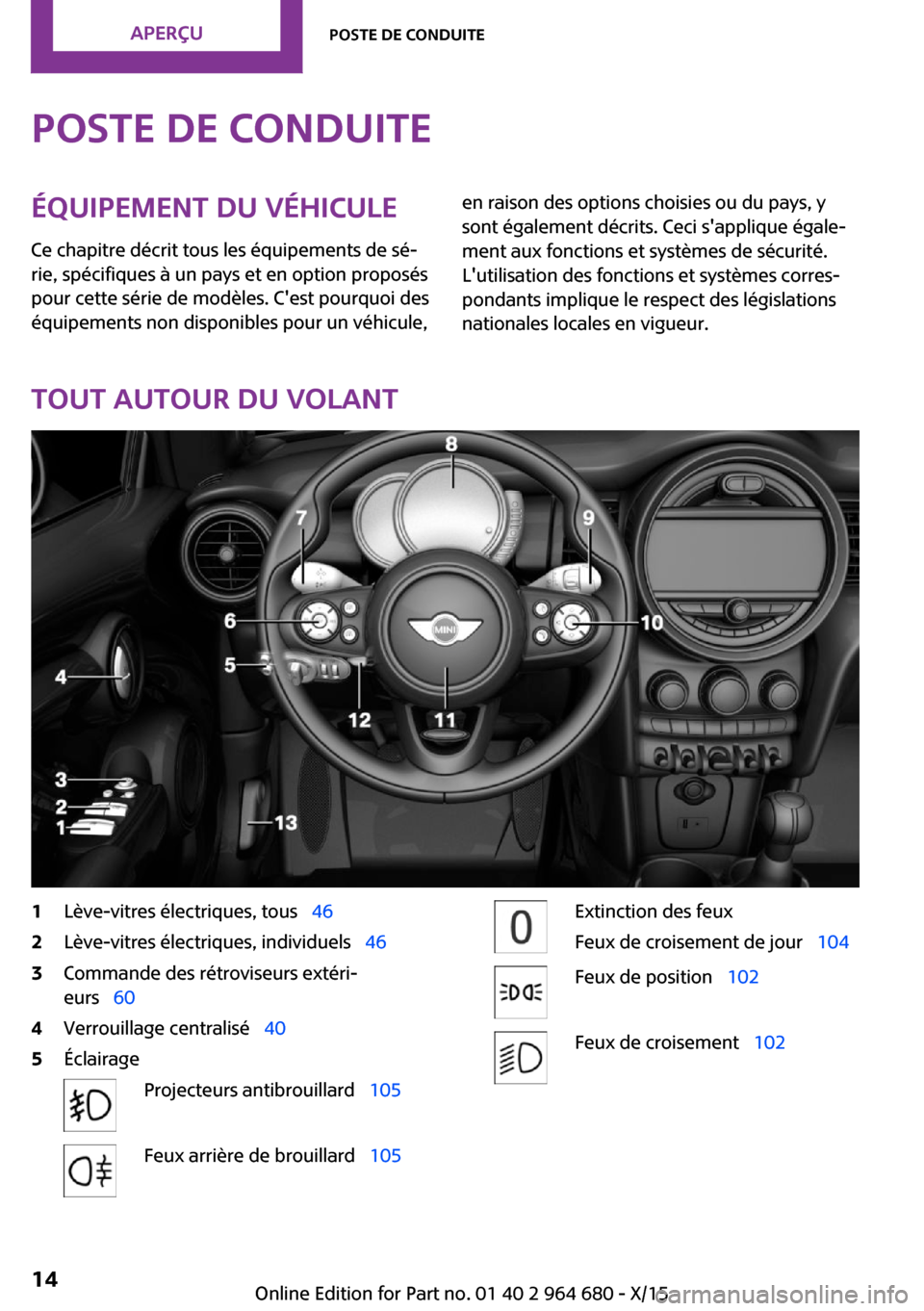 MINI Convertible 2015  Manuel du propriétaire (in French) Poste de conduiteÉquipement du véhicule
Ce chapitre décrit tous les équipements de sé‐
rie, spécifiques à un pays et en option proposés
pour cette série de modèles. Cest pourquoi des
équ