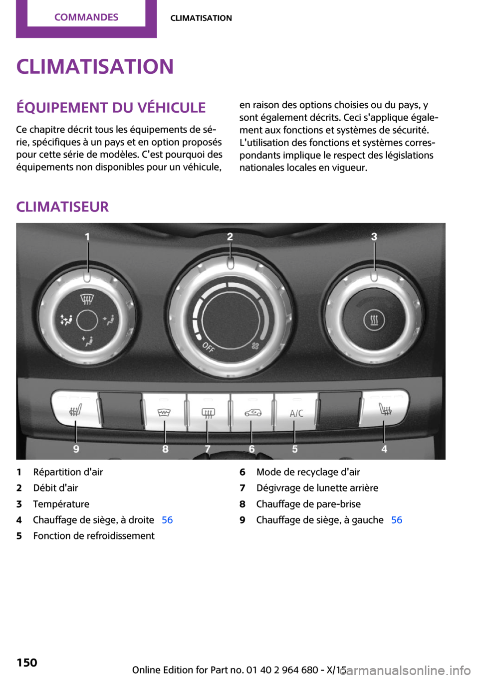 MINI Convertible 2015  Manuel du propriétaire (in French) ClimatisationÉquipement du véhicule
Ce chapitre décrit tous les équipements de sé‐
rie, spécifiques à un pays et en option proposés
pour cette série de modèles. Cest pourquoi des
équipem