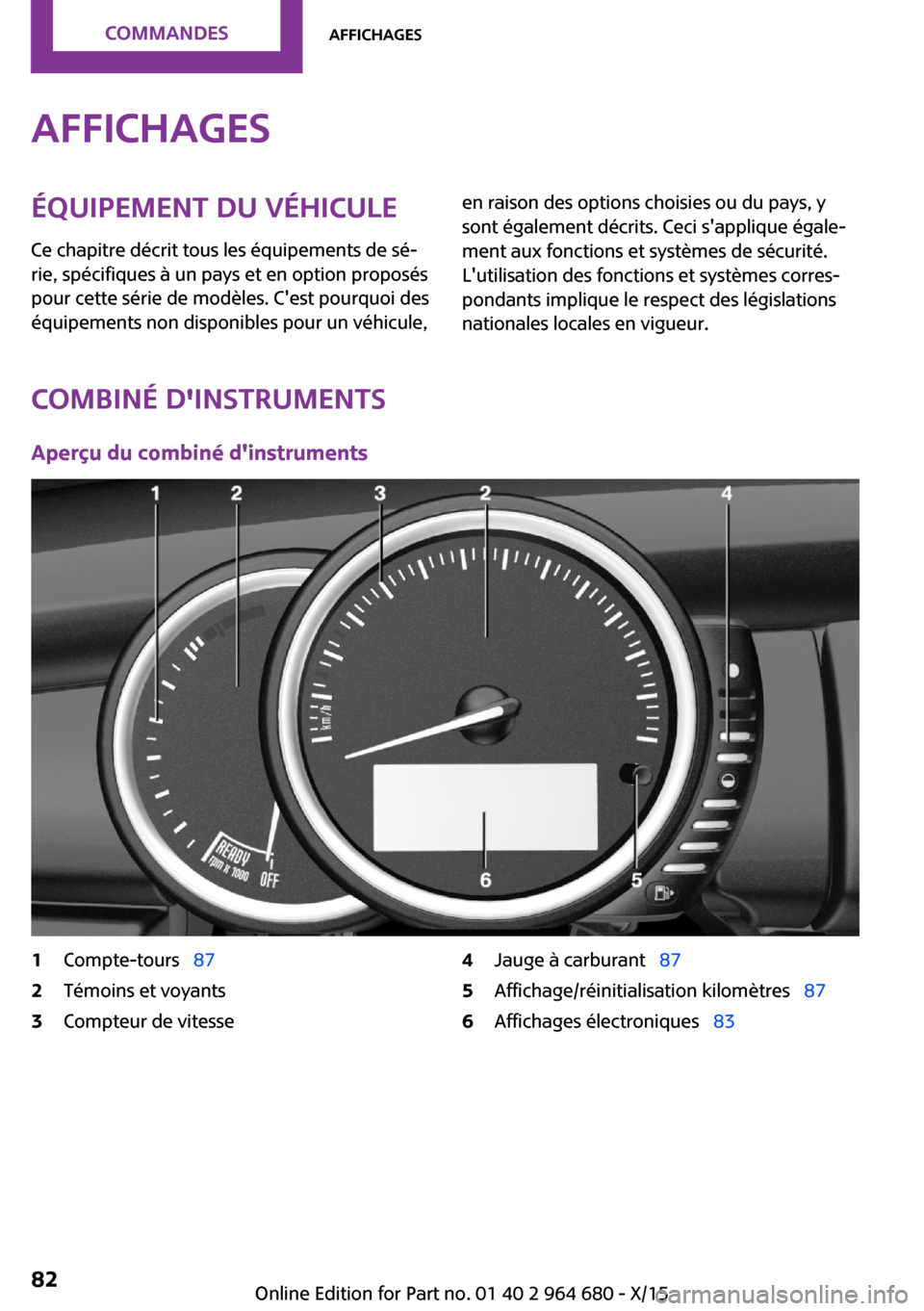MINI Convertible 2015  Manuel du propriétaire (in French) AffichagesÉquipement du véhicule
Ce chapitre décrit tous les équipements de sé‐
rie, spécifiques à un pays et en option proposés
pour cette série de modèles. Cest pourquoi des
équipement