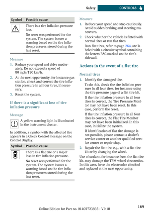Page 169
