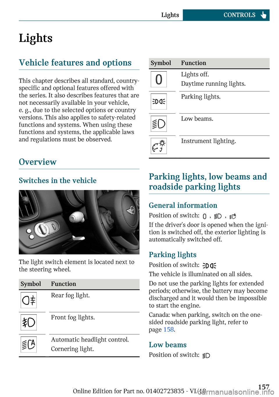 MINI Countryman 2019  Owners Manual �A�
