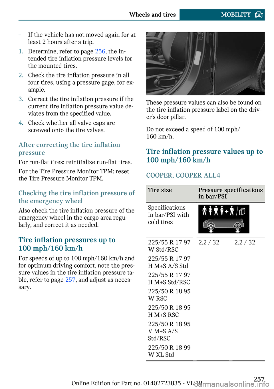 MINI Countryman 2019  Owners Manual 
