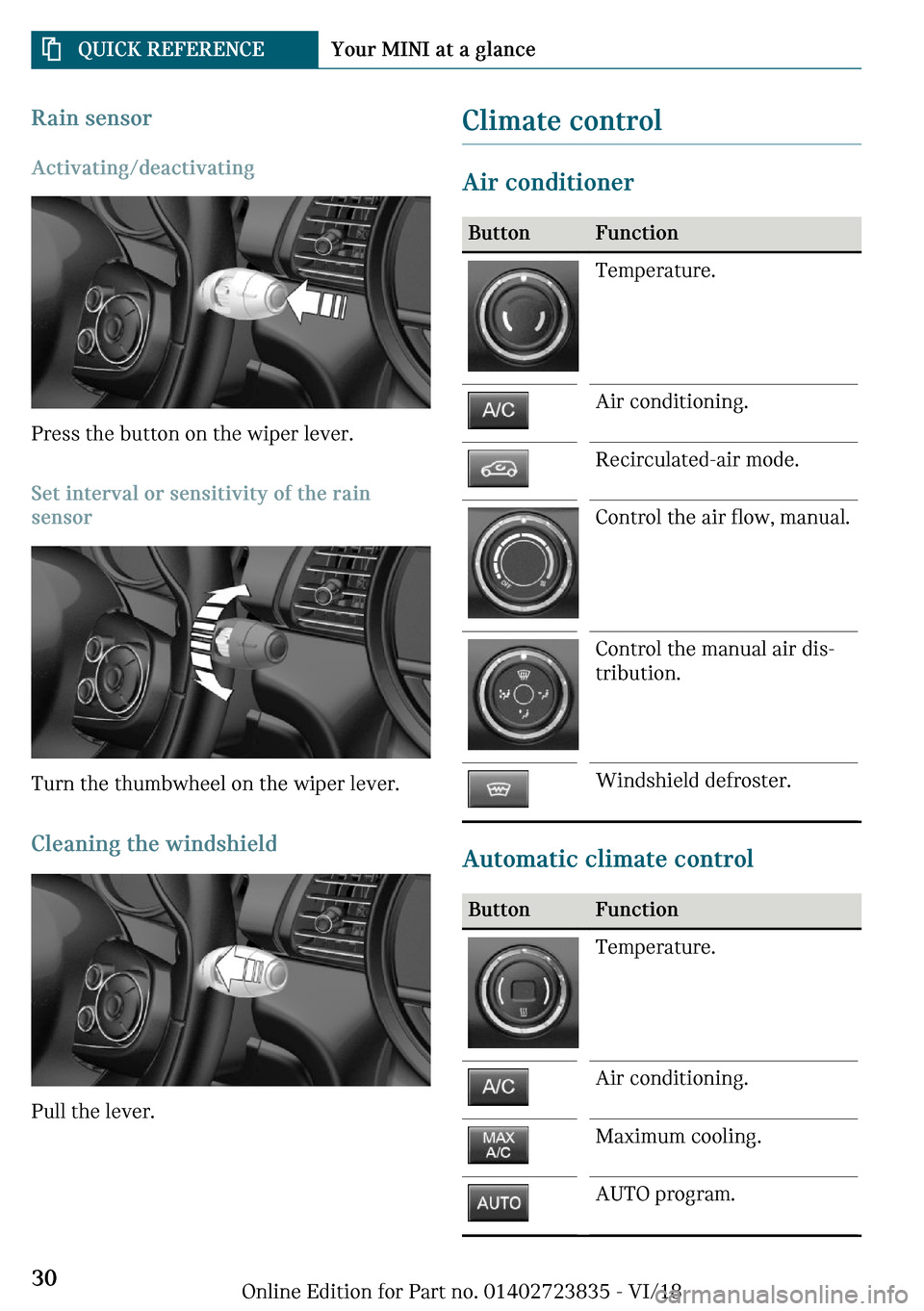 MINI Countryman 2019  Owners Manual �`�