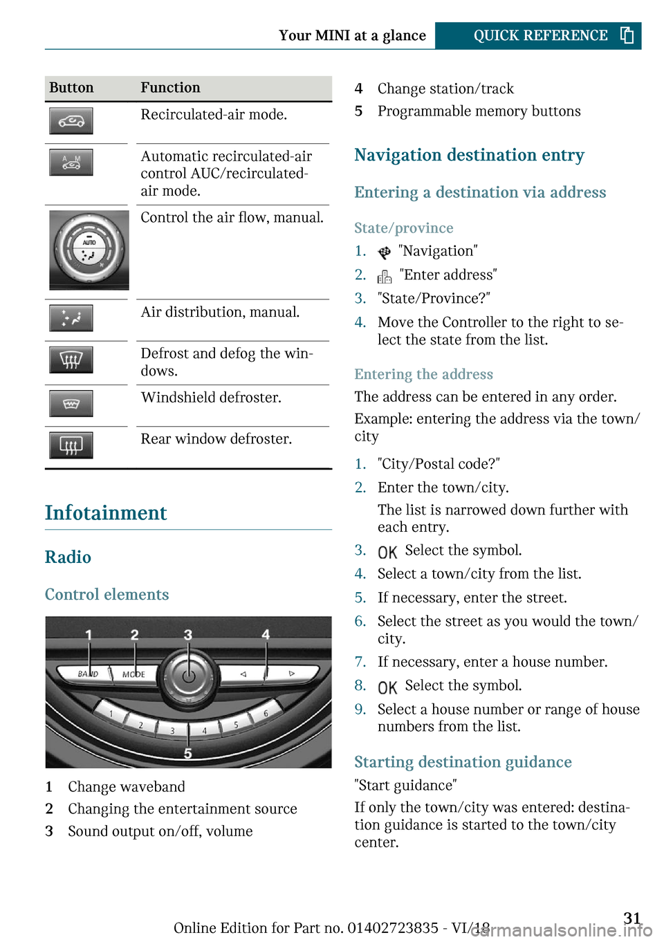 MINI Countryman 2019  Owners Manual �B�