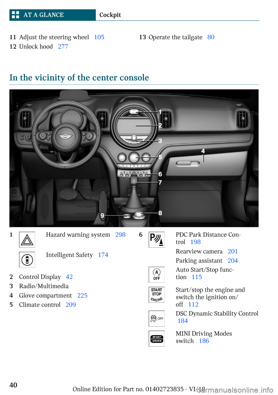 MINI Countryman 2019  Owners Manual ��