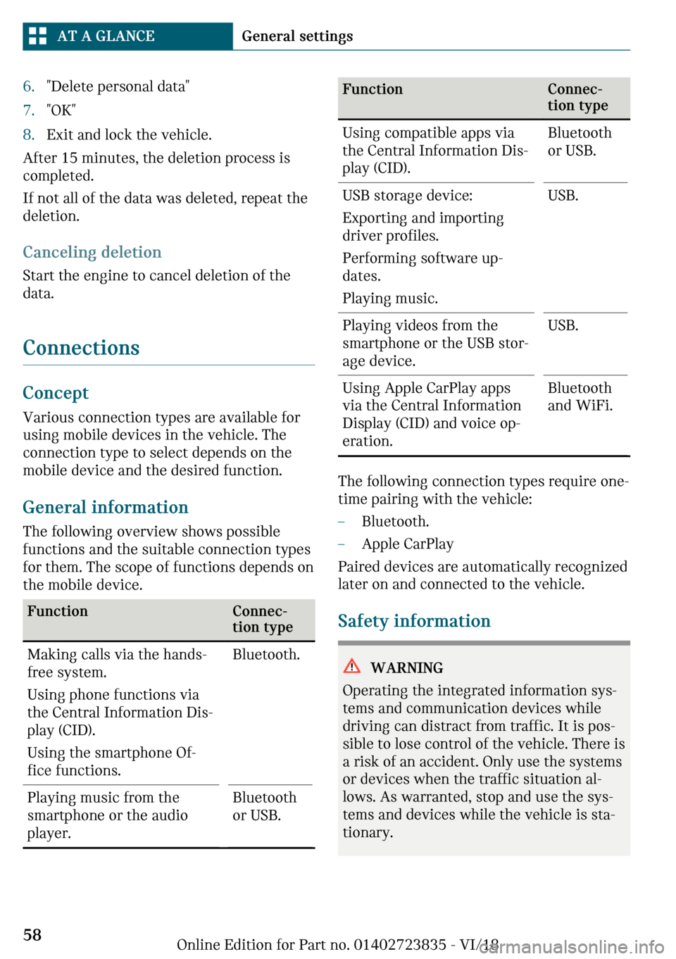 MINI Countryman 2019  Owners Manual  c