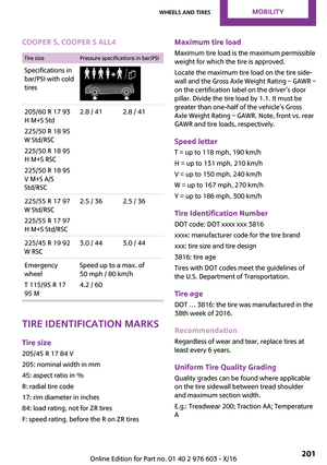 Page 201