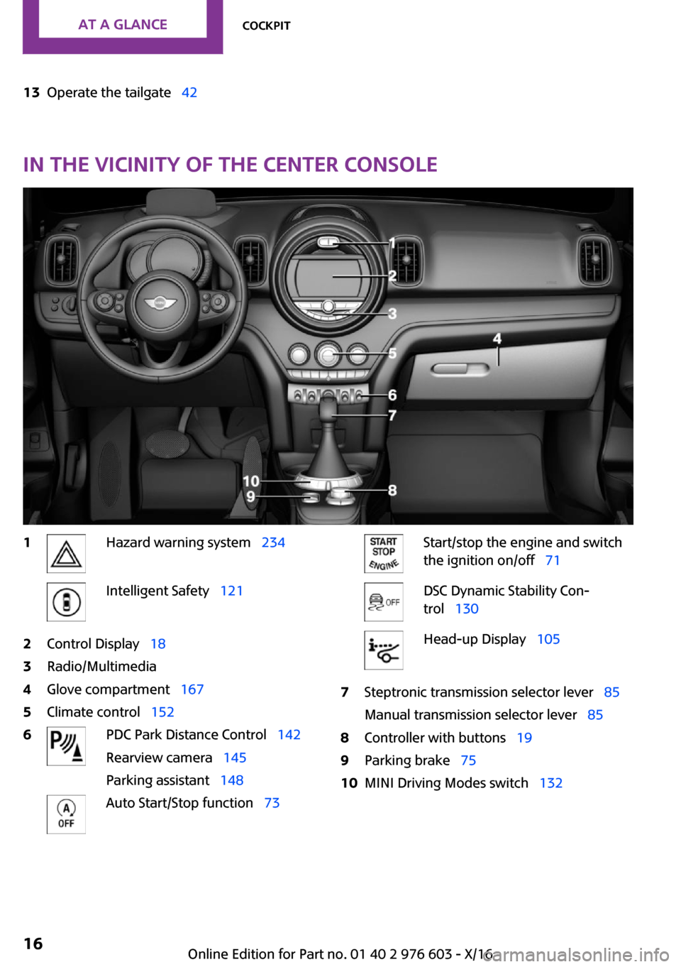 MINI Countryman 2017  Owners Manual �1�3�O�p�e�r�a�t�e� �t�h�e� �t�a�i�l�g�a�t�eps�4�2
�I�n��t�h�e��v�i�c�i�n�i�t�y��o�f��t�h�e��c�e�n�t�e�r��c�o�n�s�o�l�e
�1�H�a�z�a�r�d� �w�a�r�n�i�n�g� �s�y�s�t�e�mps �2�3�4�I�n�t�e�l�l�i�g�