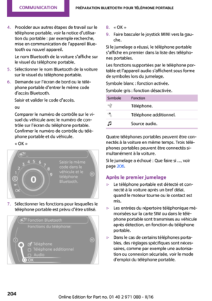 Page 204