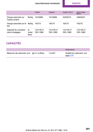 Page 281