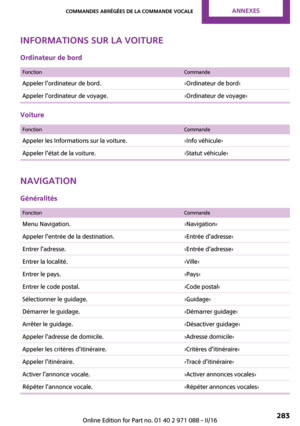 Page 283