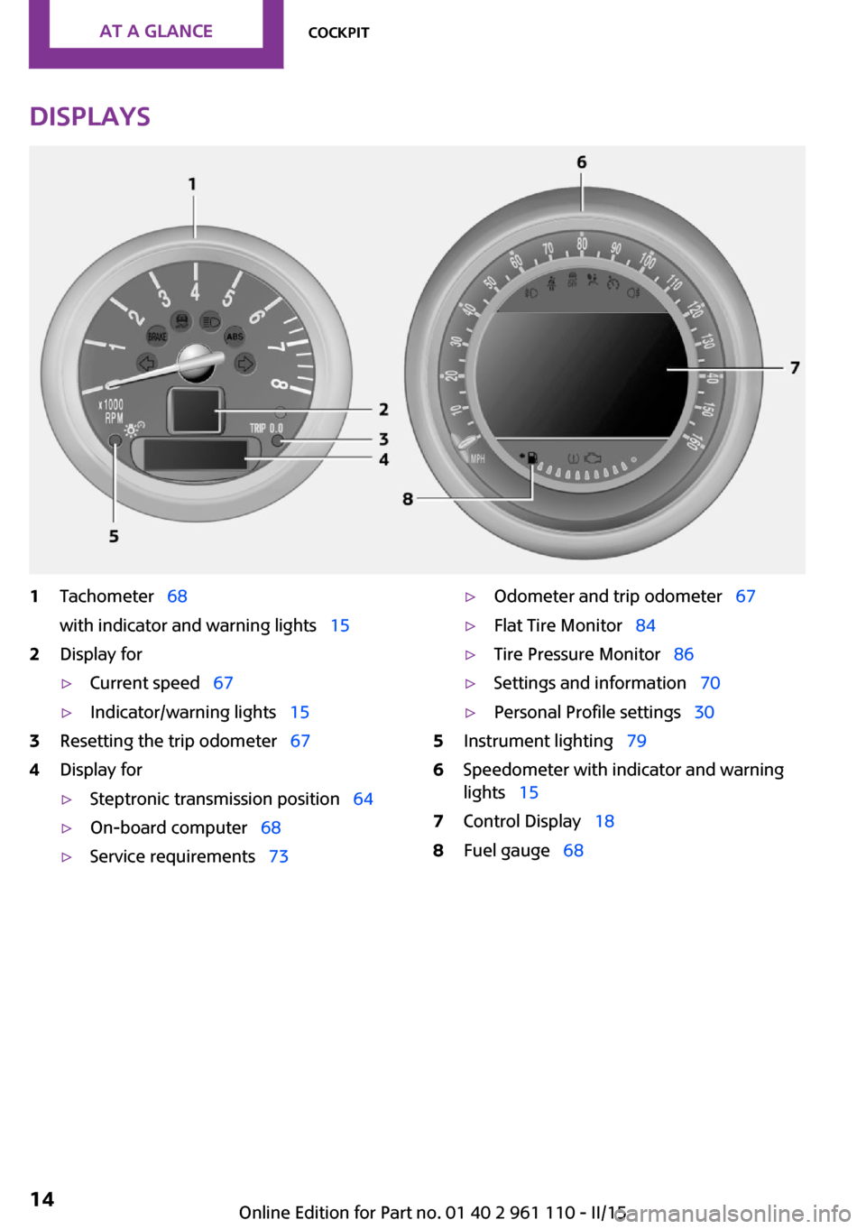 MINI Countryman 2015  Owners Manual (Mini Connected) Displays1Tachometer  68
with indicator and warning lights   152Display for▷Current speed  67▷Indicator/warning lights   153Resetting the trip odometer   674Display for▷Steptr