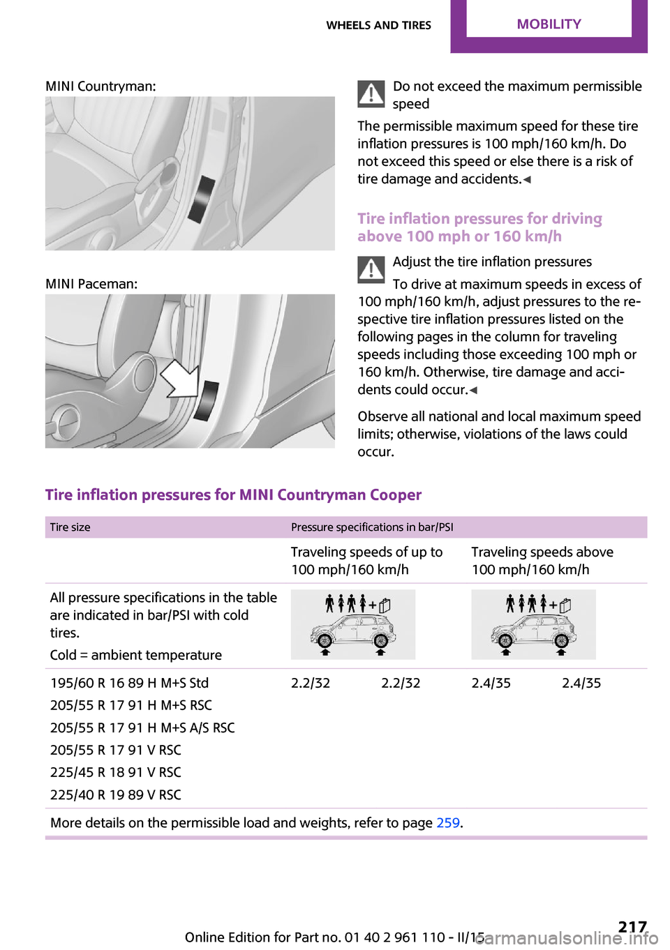 MINI Countryman 2015  Owners Manual (Mini Connected) MINI Countryman: 
 
MINI Paceman: 
 
Do not exceed the maximum permissible
speed
The permissible maximum speed for these tire
inflation pressures is 100 mph/160 km/h. Do
not exceed this speed or else 