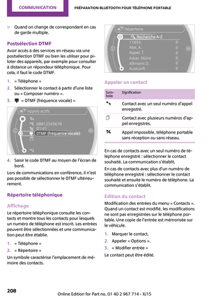Page 208