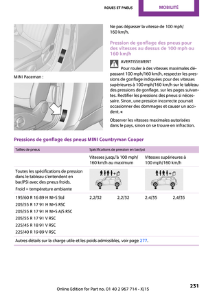 Page 231