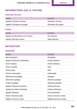 Page 281