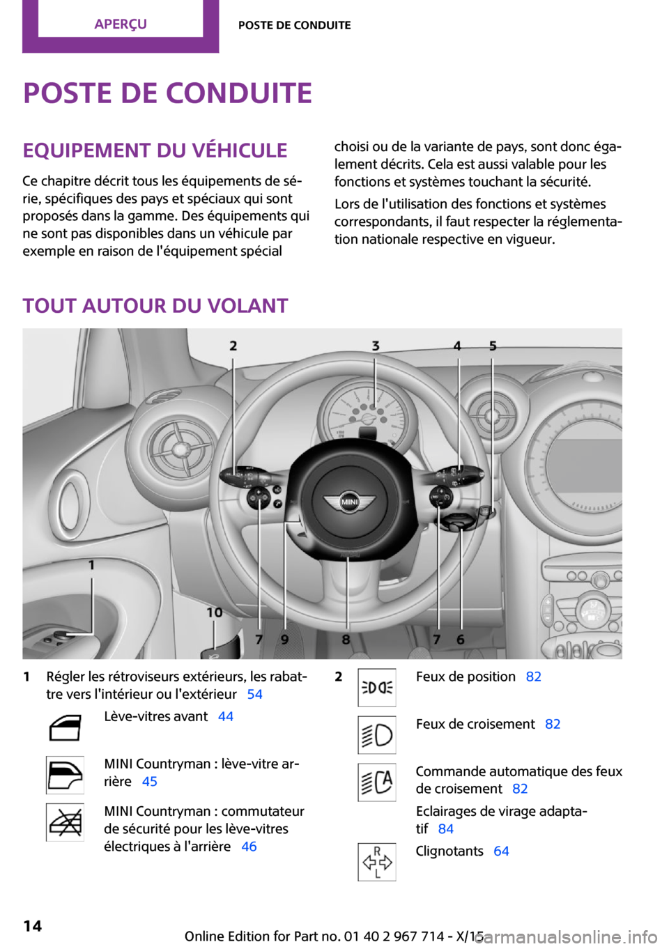 MINI Countryman 2015  Manuel du propriétaire (in French) Poste de conduiteEquipement du véhicule
Ce chapitre décrit tous les équipements de sé‐
rie, spécifiques des pays et spéciaux qui sont
proposés dans la gamme. Des équipements qui
ne sont pas 