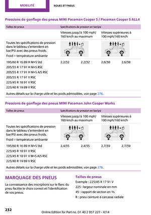 Page 232