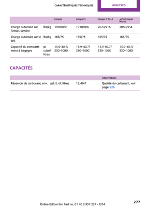Page 277