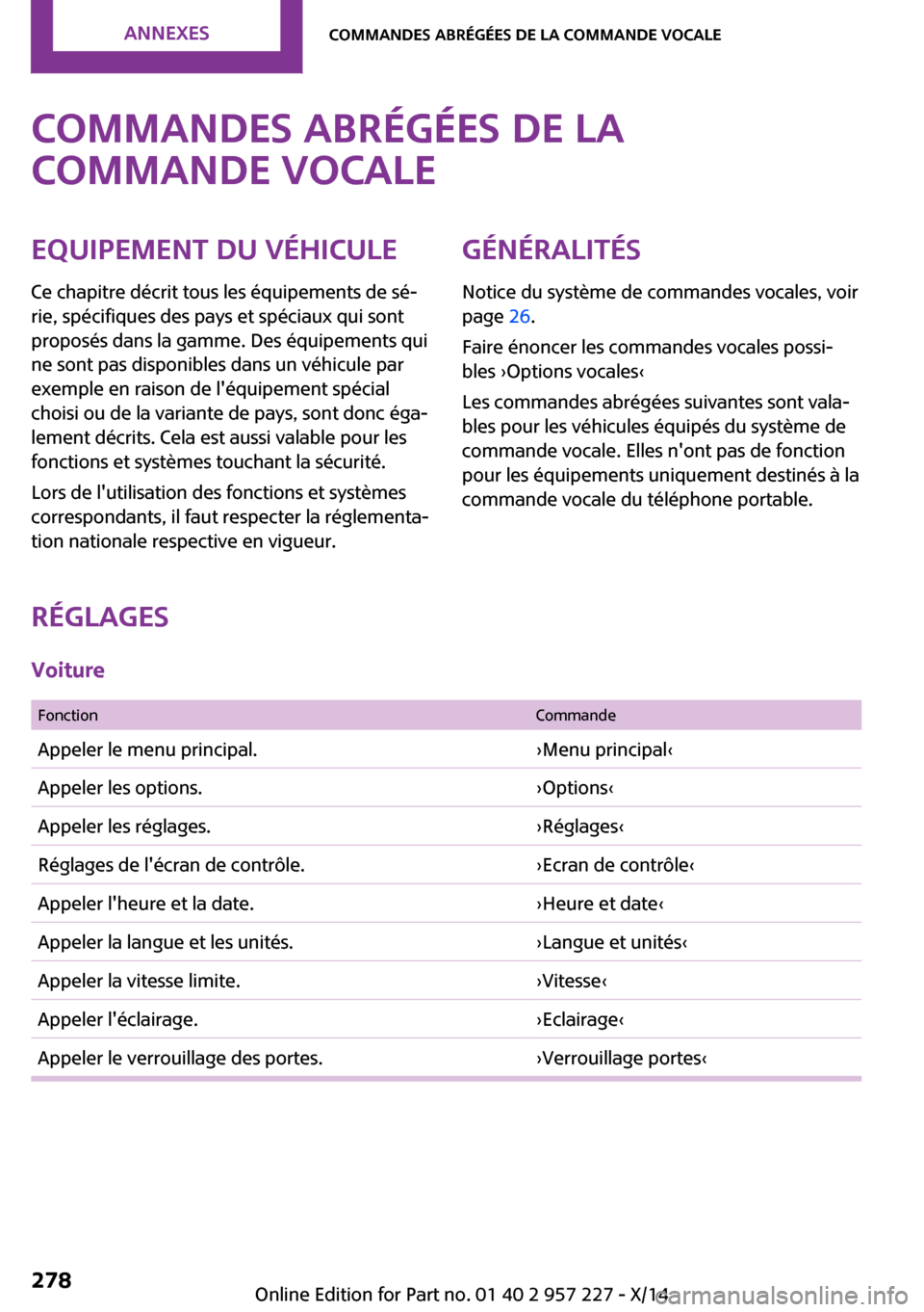 MINI Countryman 2014 Manuel du propriétaire (in French) Commandes abrégées de la
commande vocaleEquipement du véhicule
Ce chapitre décrit tous les équipements de sé‐
rie, spécifiques des pays et spéciaux qui sont
proposés dans la gamme. Des équ MINI Countryman 2014 Manuel du propriétaire (in French) Commandes abrégées de la
commande vocaleEquipement du véhicule
Ce chapitre décrit tous les équipements de sé‐
rie, spécifiques des pays et spéciaux qui sont
proposés dans la gamme. Des équ
