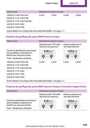 Page 229