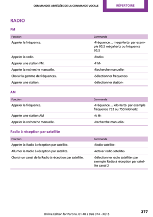 Page 277