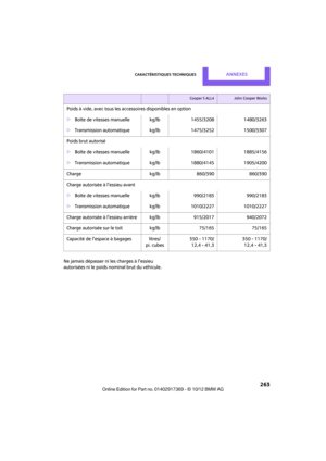 Page 264