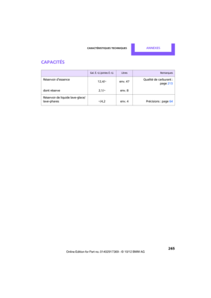 Page 266