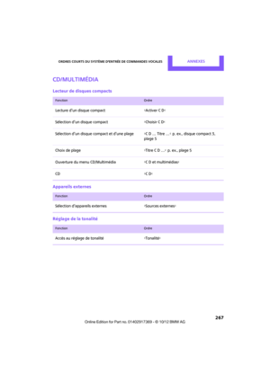 Page 268