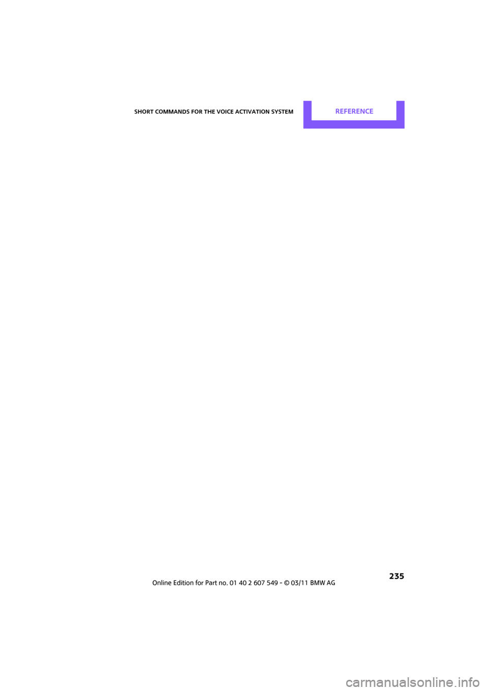 MINI Countryman 2011  Owners Manual (Mini Connected) Short commands for the voice activation systemREFERENCE
 235 