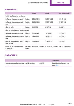 Page 285