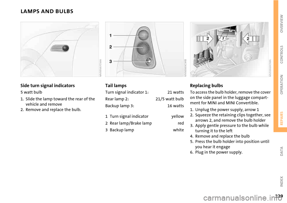 MINI Hardtop 2 Door 2006  Owners Manual 129
OVERVIEW REPAIRSOPERATION CONTROLS DATA INDEX
LAMPS AND BULBS
Side turn signal indicators
5watt bulb
1. Slide the lamp toward the rear of the 
vehicle and remove
2. Remove and replace the bulb.
Ta