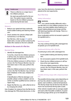 Page 121