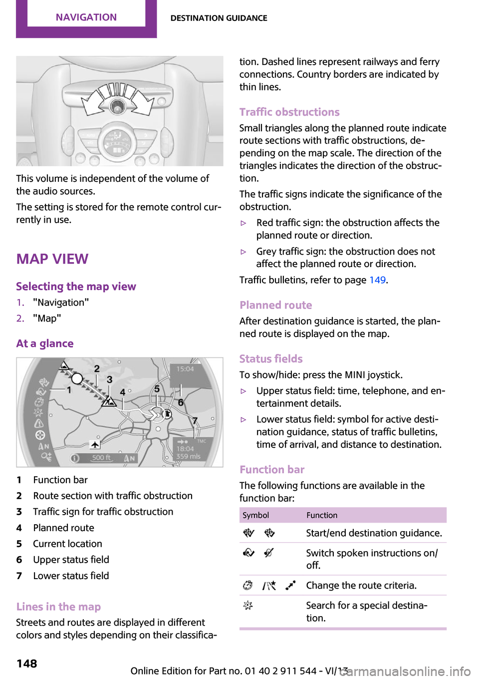 MINI Paceman 2014  Owners Manual (Mini Connected) This volume is independent of the volume of
the audio sources.
The setting is stored for the remote control cur‐
rently in use.
Map view
Selecting the map view
1."Navigation"2."Map"
At a glance
1Fun