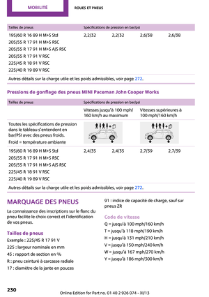 Page 230