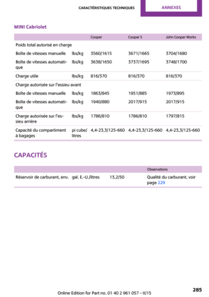 Page 285