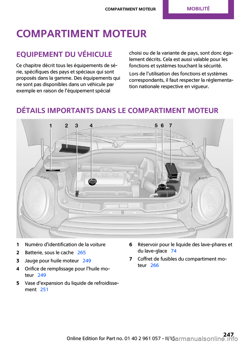 MINI Roadster 2015  Manuel du propriétaire (in French) Compartiment moteurEquipement du véhicule
Ce chapitre décrit tous les équipements de sé‐
rie, spécifiques des pays et spéciaux qui sont
proposés dans la gamme. Des équipements qui
ne sont pa