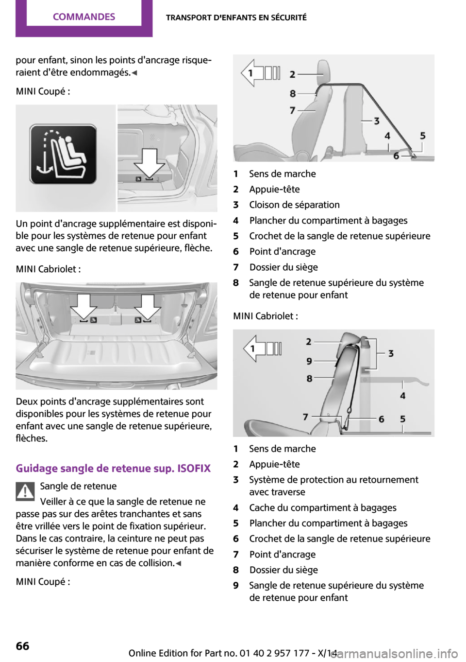 MINI Roadster 2014 Manuel du propriétaire (in French) pour enfant, sinon les points dancrage risque‐
raient dêtre endommagés. ◀
MINI Coupé :
Un point dancrage supplémentaire est disponi‐
ble pour les systèmes de retenue pour enfant
avec une MINI Roadster 2014 Manuel du propriétaire (in French) pour enfant, sinon les points dancrage risque‐
raient dêtre endommagés. ◀
MINI Coupé :
Un point dancrage supplémentaire est disponi‐
ble pour les systèmes de retenue pour enfant
avec une