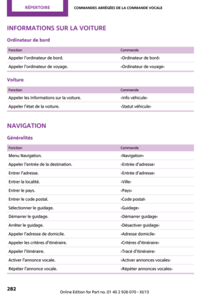 Page 282