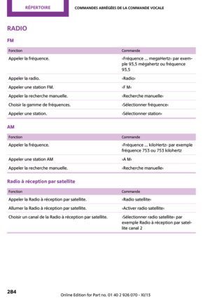 Page 284
