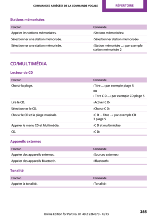 Page 285
