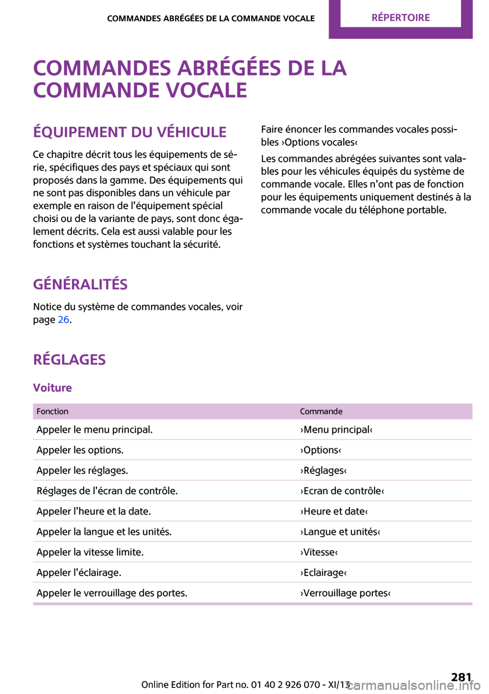 MINI Roadster 2013  Manuel du propriétaire (in French) Commandes abrégées de la
commande vocaleÉquipement du véhicule
Ce chapitre décrit tous les équipements de sé‐
rie, spécifiques des pays et spéciaux qui sont
proposés dans la gamme. Des éq