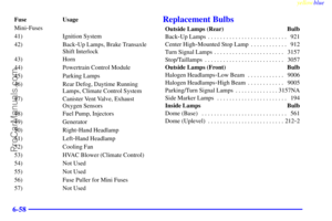 Page 282